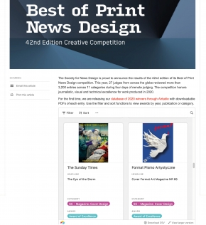 Jubileuszowa okładka 85 numeru Pisma Artystycznego Format autorstwa Tomasza Pietrka została wyróżniona na Międzynarodowym przeglądzie prasy Society for News Design.